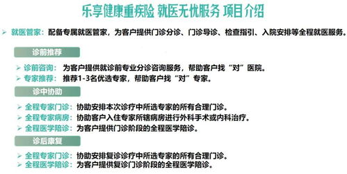 保障全涵盖 服务全流程 一人投保,全家尊享