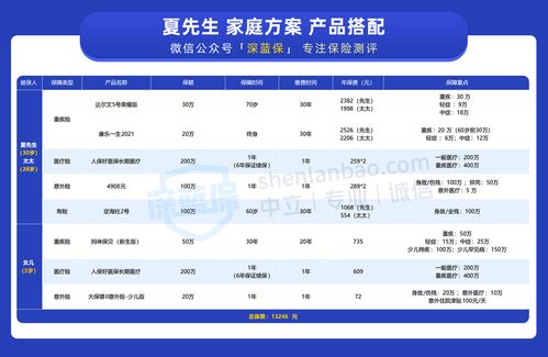 达尔文5号荣耀版的这些坑,千万要注意