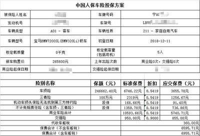 【图】求教:首年零出险,4S第二年保险多少价格合适?