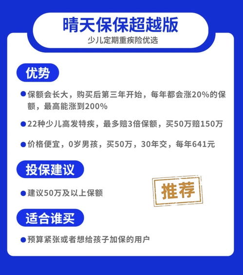 12月重疾险榜单 2020重疾险哪款最好 重疾险新规之前赶紧买